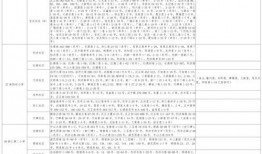 爆料表哥视频大全最新下载,最新下载热门盘点